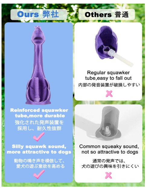 Squeaky Dog Toys, [2 Pack] Squawking Latex Toy with Interactive Squeaker