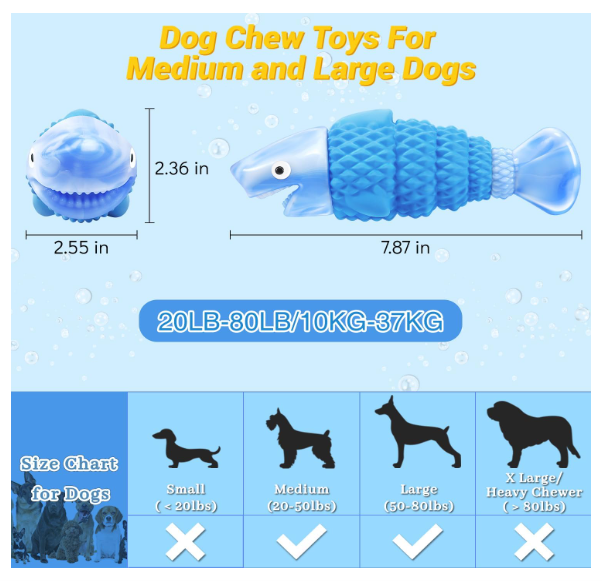 Dog Toys for Aggressive Chewers, Indestructible Dog Chewers for Medium &amp; Large Breeds